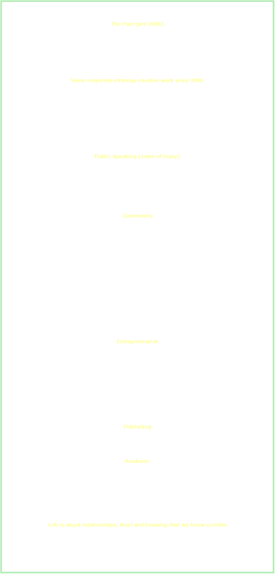 Text Box: The Past (pre 2006)Studied at the University of Stellenbosch with a degree in Geology, IT and Physics and post grad in Geology. Saldanha groundwater project, Koeberg Power Station earthquake risk, Western Cape economic geology and national mineral database development. Joined Iscor, later Kumba Resources for mine design IT development, then offshore Business Development in Queensland Outback, Kazakhstan, Namibia, Peru, Vietnam, Canadian Rockies, USA and  Mozambique. Managed Industrial Engineering followed by Knowledge Management on to lead dozens of in-house corporate sessions. Some corporate strategy creation work since 2006Some 11000 people in sessions and lectures and 100s of sessions at organisations as diverse as churches, funeral directors and car dealerships. Six months at Sasol Synfuels on Shared Service implementation, Discovery Care, Amplats BBEE project, Mmakau Mining with Brigitte Radebe. Re-strategized the Vaal Triangle Campus and the Mafikeng Faculty of Human Sciences of NW University. Radio OFM and Bellevue Wine Estate.Several interventions at NW University involving Rectors, Deans, professors and functional heads.Others include Iveco trucks, Ernest and Young Venture Capital, Ampath pathologists, Mortons radiologists, Kumba Resources EE implementation, Klein Kariba resort, Advance Call, Pipeflo, Cape University of Technology and The Wedding Guide.Public Speaking (some of many)At Toastmasters International: highest educational qualification of Advanced Toastmaster Gold after 50 evaluated speeches with projects: Speaking for Management, Entertainment, Special Occasions, Speciality Speaking, Storytelling and Humour. Several times national semi finalist in humour speaking, prepared English and Afrikaanse Skouspel.Graduation addresses for Unisa, Milpark and Damelin. Several keynotes for the Institute for Industrial Engineering. The On-line Users Group 2011 Valentines day. Martins Funeral Directors, Dept of Public Works, Institute for Management Science, International Innovation conference. Kumba Resources Professionals in Training and the Malmesbury Agricultural SocietyCommunityMC for the Governor General of Canada, the Right Honourable Michalle Jean, during her visit to South AfricaWorkshop leader at the 2011 Tomorrows Convention for Construction and MiningDesign and execute a two hour live radio transmission (1.5m listeners) with the Truth and Reconciliation Commission jointly with Freek Robinson and SABC Radio as part of the International Storytelling initiativeConstable in the SAPS Reserve Force for 10 years. Service at Brooklyn Station and the Special Investigations UnitKayalitsha solar panel project with AquapanelMentor for the 2011 Mr South Africa on public speakingThe Cape IT Initiative strategyJudging at the Western Cape Enablis competitionStorytelling for toddlers: a Session to teach a forgotten artA decade of coaching of companions for the annual Camp Quality for children suffering from cancerWorking with Third Circle Asset management on donations for the SA Guide Dog associationWork with Vega Asset Management on assistance to the Waltloo SPCAEntrepreneurialCo finder of Personera.com. Multiple award winning including the Enablis competition and the           2010 award by the minister of Science and technology for systems management.Co creator of Third Circle Asset Management (with > R 920m under management) wealth creation groupDirector at Vega Capital and Zero VenturesCo creator and mentor for Stirhealth Sexual Health venture with Intercare medical groupPublished a book on MC-ing at weddingsCo-published a book on IT governance Work hard in the asset management industry as director at Vega Asset management and advice board member at Third Circle. Personal investment planned with Sasfin SecuritiesPublishingDoing a short story course and wrote 90 short stories since 2013.  Wrote and epublished several business books and in hard copy Re=Play and a full autobiography for an elderly lady on her 60 year journey with a disabled child ... My baba-KindAcademicKnowledge Management lecturing at U Pretoria and Johannesburg and MBA lectures on Business in Context and The strategy of the Knowledge Organization. Past external examiner for Stellenboschs Industrial Engineering. A protg came out on top to win a scholarship at Purdue university. Organize and execute the annual entrepreneurship day for BComm Hons students.For 7 years a part time Lecturer for the Unisa MBA courses Innovation and Strategy. Involved in course development with the Open University in Milton Keynes, UK. Recently MBA Lecturing at Milpark and BA for the Open University.Mentor for Innovus on innovation at Stellenbosch University  Life is about relationships, trust and knowing that we know so little.The answer is not with anyone, it is already amongst us, it just need to be found. We need to think and act beyond the obvious and pursue the truth with humility and passion. As an unrehabilitateable addict to history, enjoys the stories of the past and to use it to understand today and tomorrow in the firm belief that in every heap of dung, a lily is about to bloom!